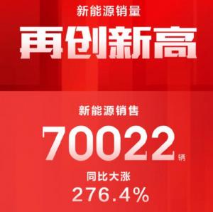 新能源车火爆!比亚迪9月销量大增近3倍,蔚来,小鹏均突破万辆