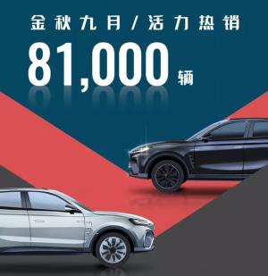 上汽:9月新能源乘用车销量1.7万辆同比增长224%