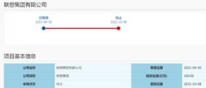 突发!递交申请仅一周,联想集团终止科创板IPO。